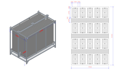 Solution design