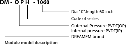 UF membrane