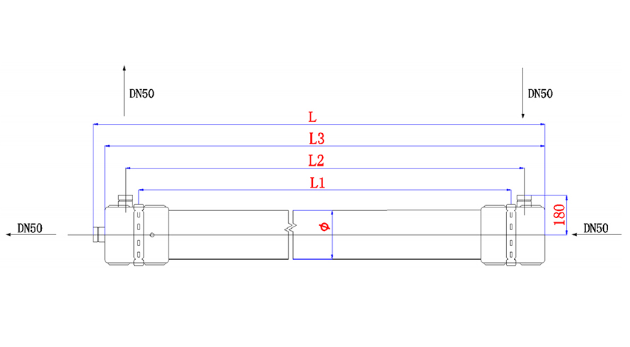 Product Size