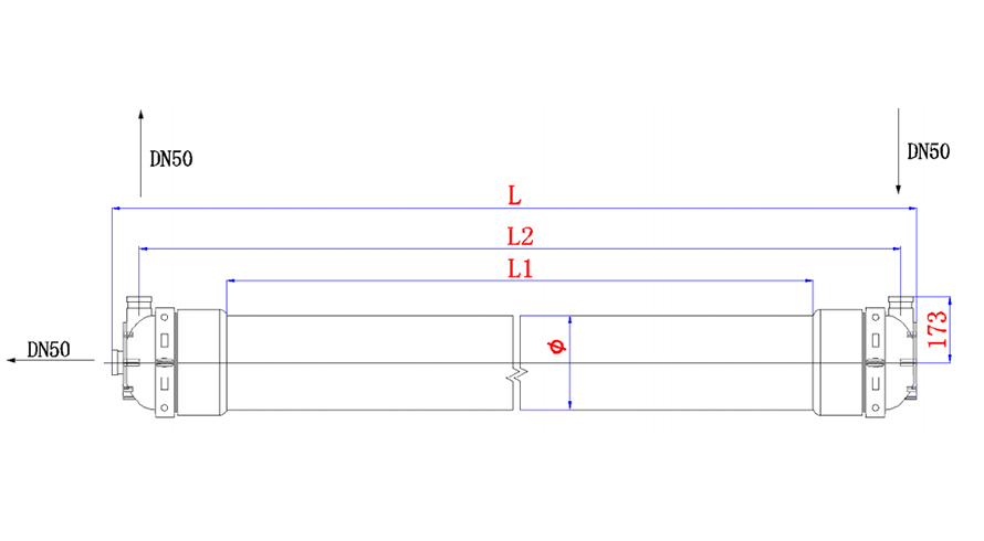 Product Size