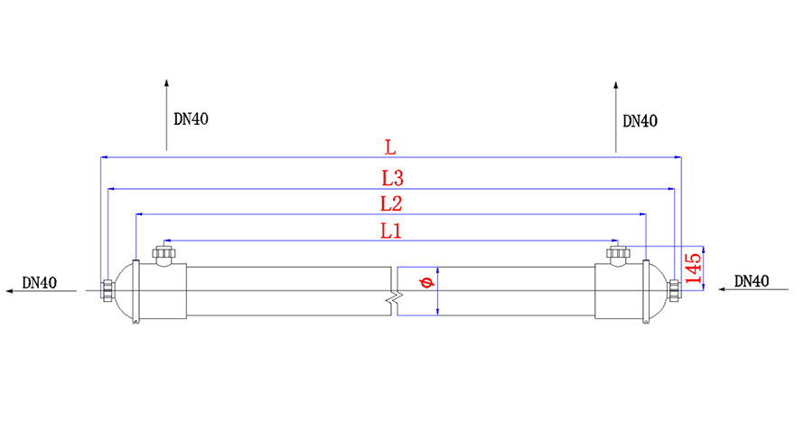 Product Size